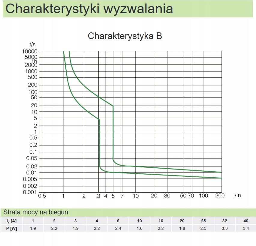 b977df58194e11076740561dbd428e66