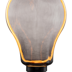 dfc2277c6d8b341d139e69df586282a9